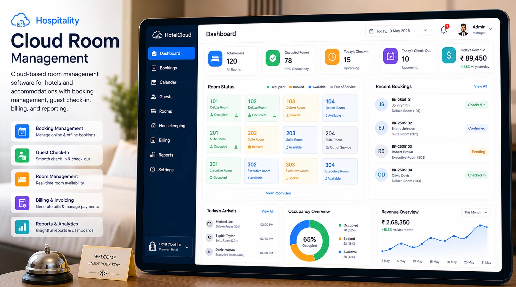 Cloud Room Management