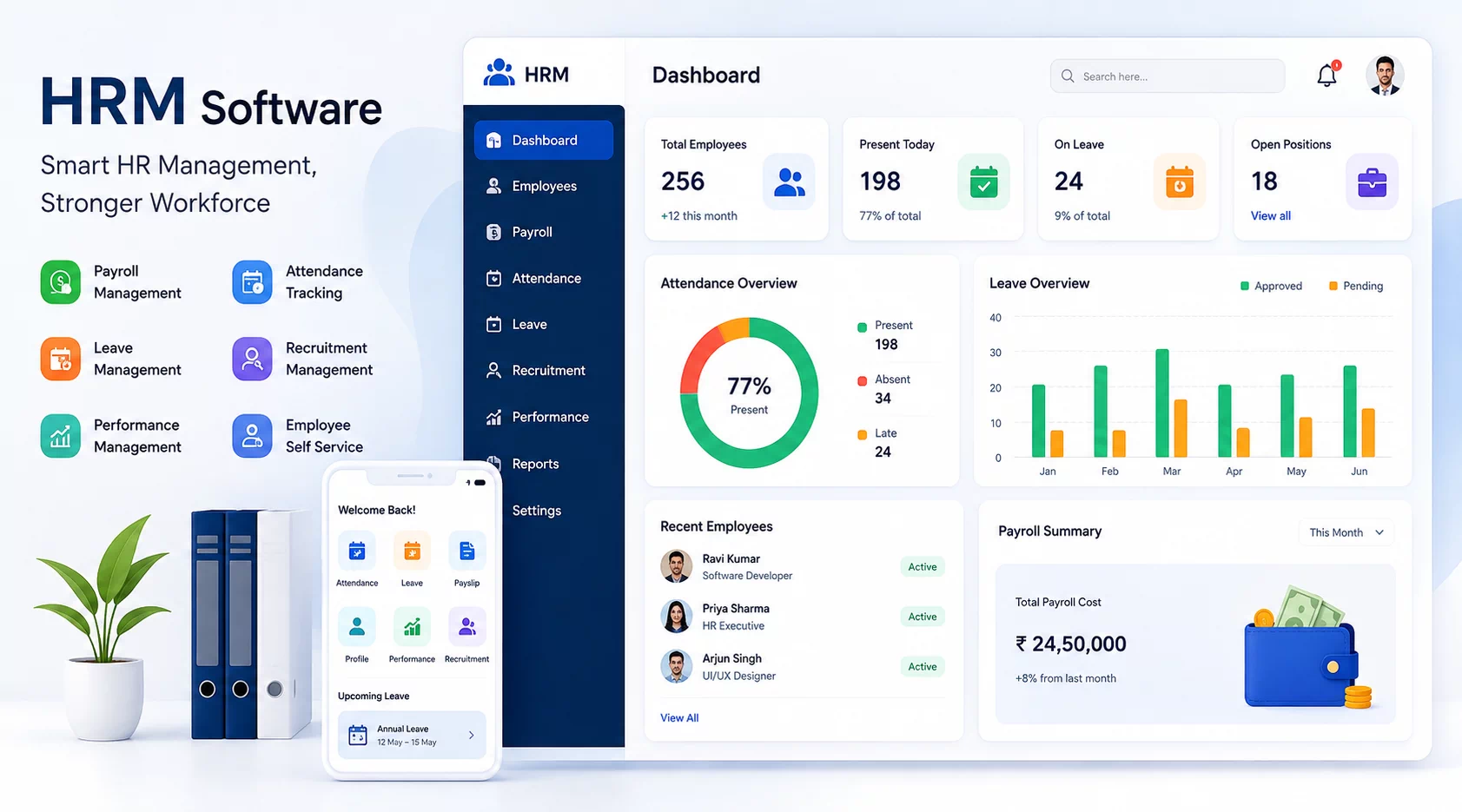 HRM Software