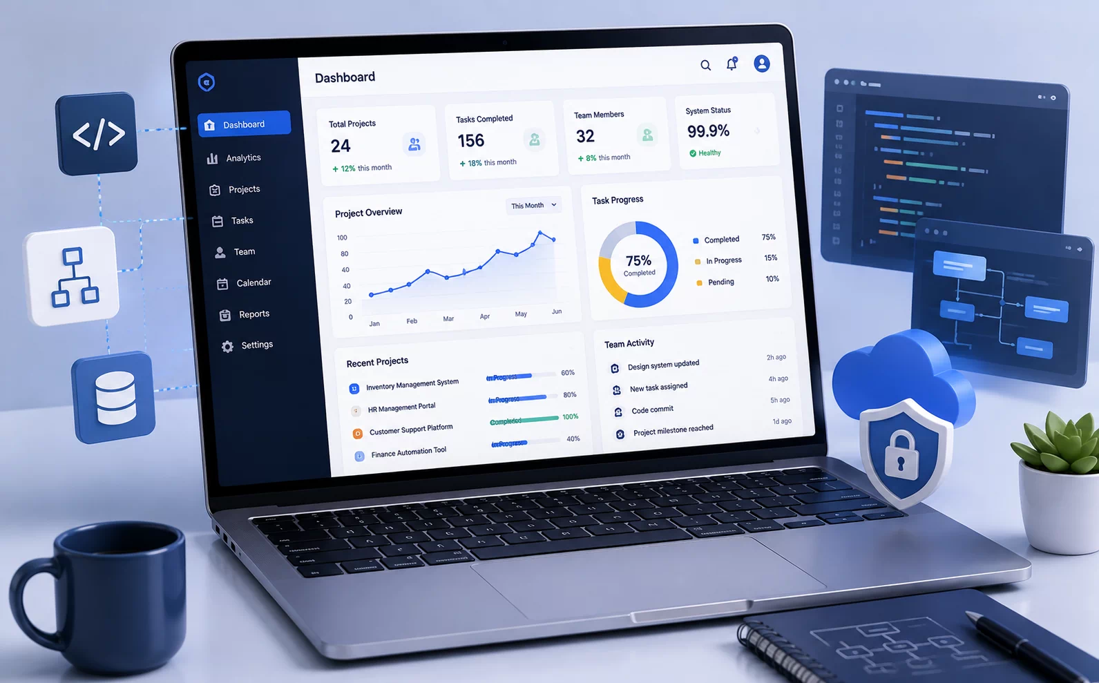 Custom business software dashboard built by Meg World Technologies